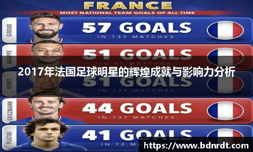 2017年法国足球明星的辉煌成就与影响力分析