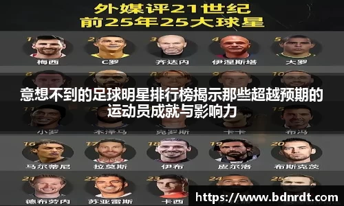 意想不到的足球明星排行榜揭示那些超越预期的运动员成就与影响力
